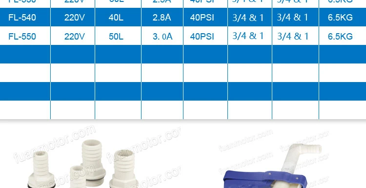 Adbule AC Urea Diaphragm Pump