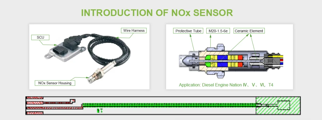 Gaoxinsens Auto Parts Nitrogen Oxygen Sensor Nox Sensor for Daf 5wk9 6619d 2011648