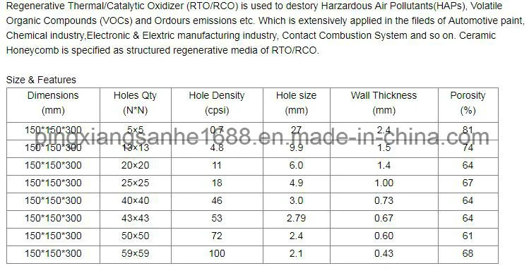 Ceramic Honeycomb Rto Blocks 150X150X300mm (10X10 Holes, 13X13 Holes,