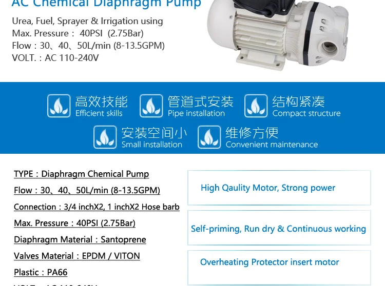 Adbule AC Urea Diaphragm Pump