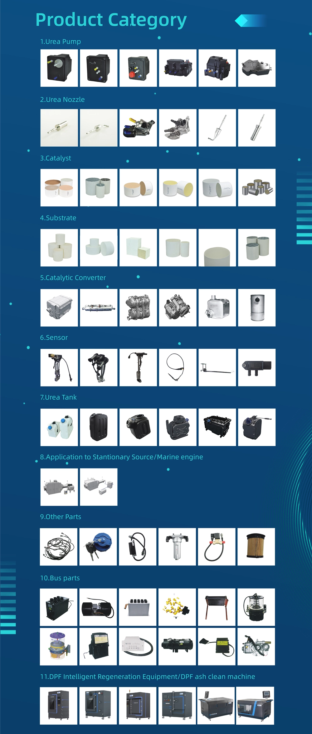 Waterproof 100 200 300 400 600 Cpis Cordierite DPF/Silicon Carbide Cdpf/Vanadium-SCR/Fe-SCR /Cu-SCR Catalyst Oxidation Purification of Diesel Engine Exhaustgas